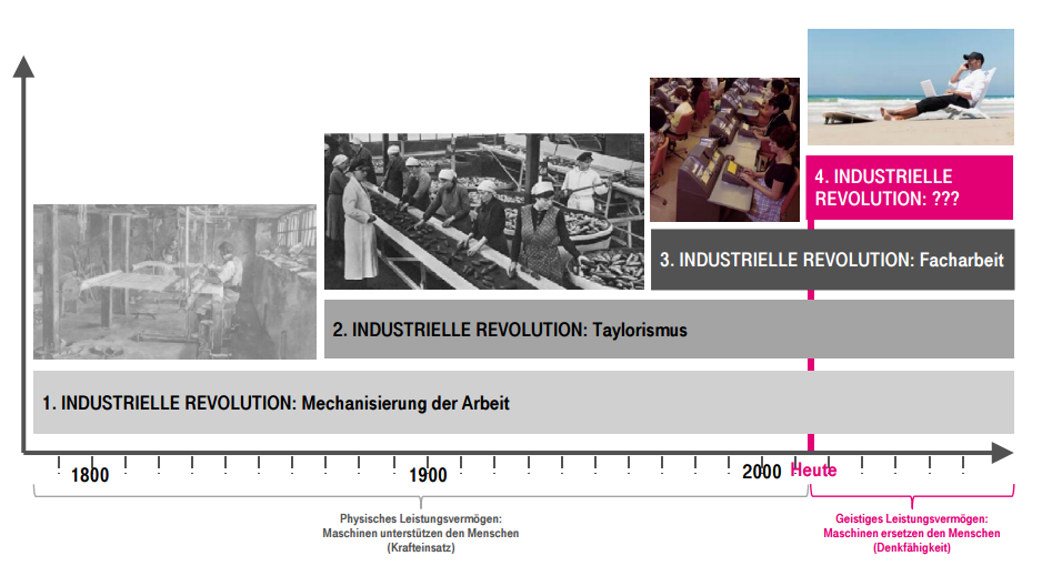 industrie40-2