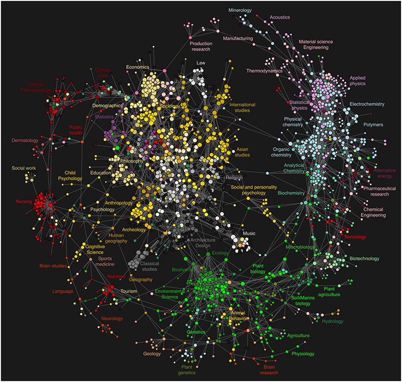 MT-Blog-Visualisierung-Recherche-Bollen