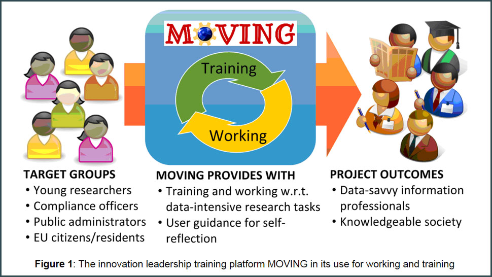 Media Training for young researchers