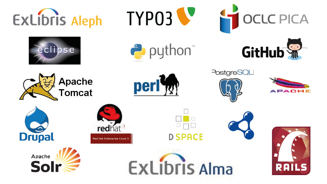 Blogpost-Software-Logos-1100x619