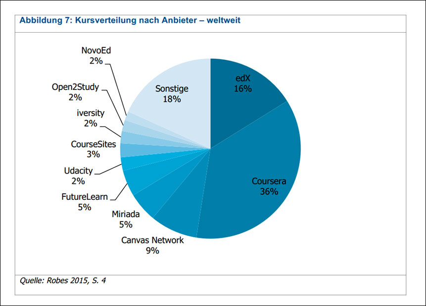 Grafik-Anbieter-Mediatalk-Blog-Bilder-1100x619