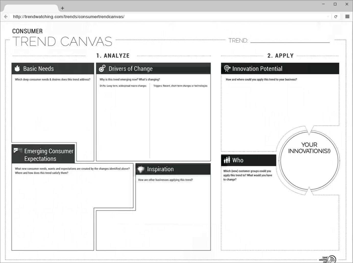 mediatalk-blogpost-innovation-canvas