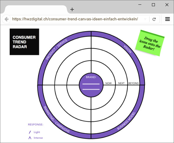 mediatalk-blogpost-innovation-radar