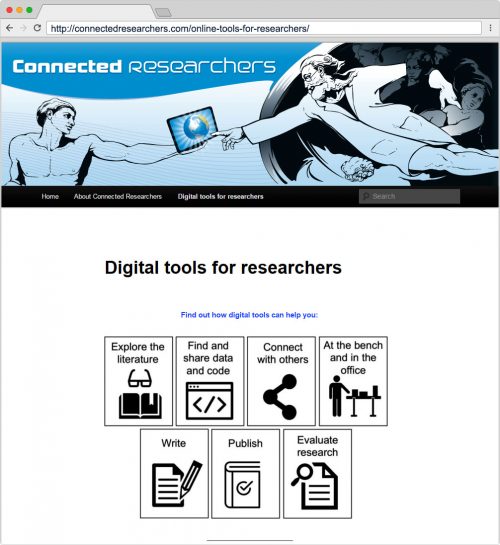 Research tools From A for Altmetrics, B for Bench Work to C for Collaboration ZBW MediaTalk