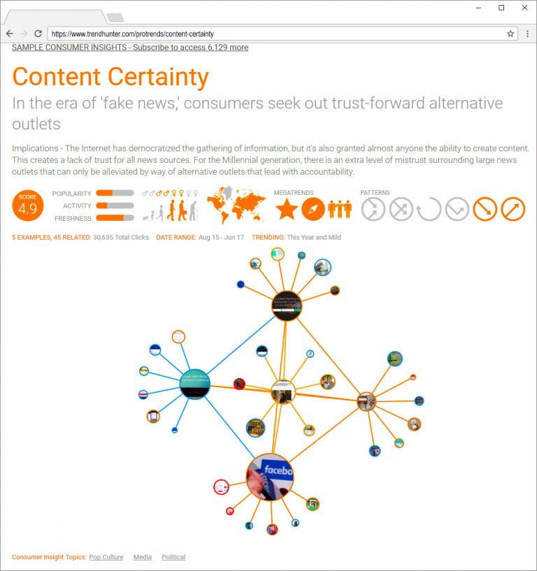 Digital Trends 2018 What Will be Important this Year? ZBW MediaTalk